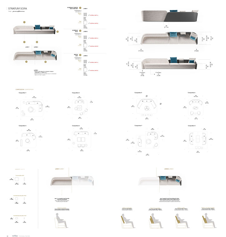 Scheda tecnica - Stratum sofa