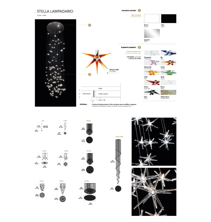 Scheda tecnica - Stella lampadario