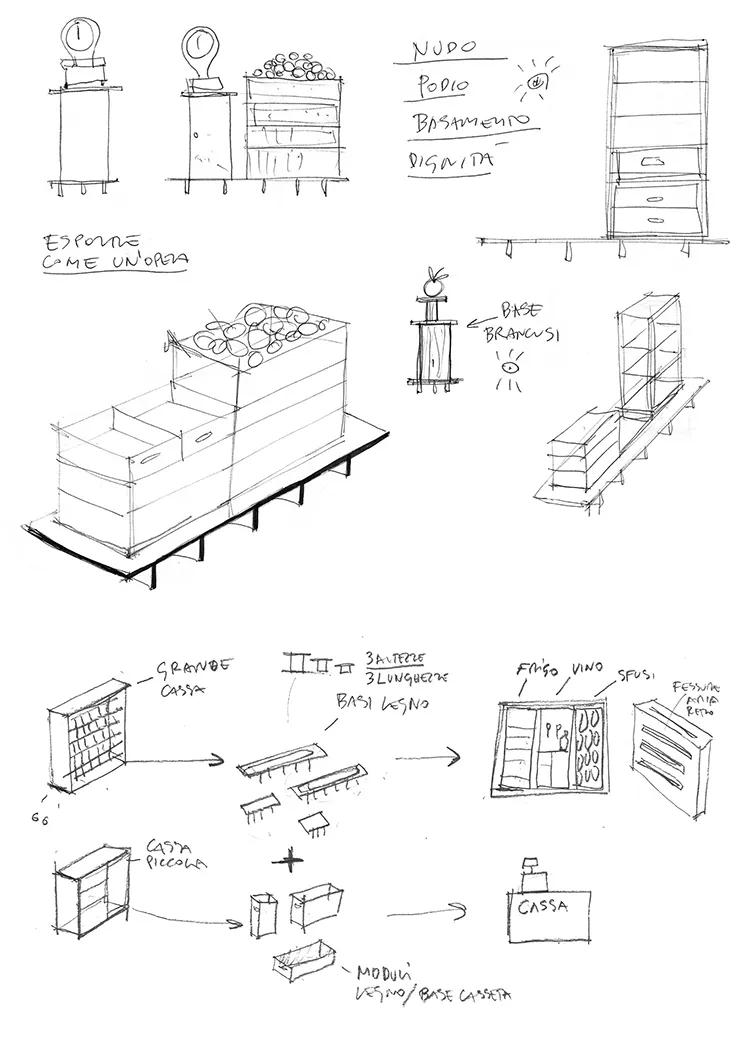 Nudo 2021,  Sketches