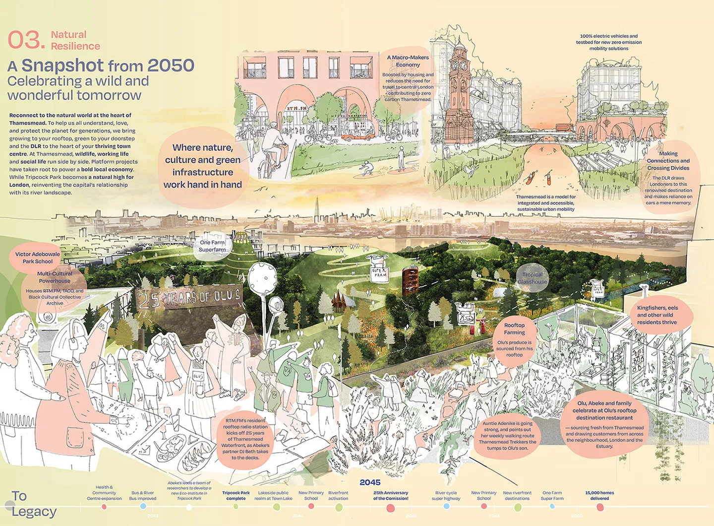 Plan for Thamesmead Waterfront