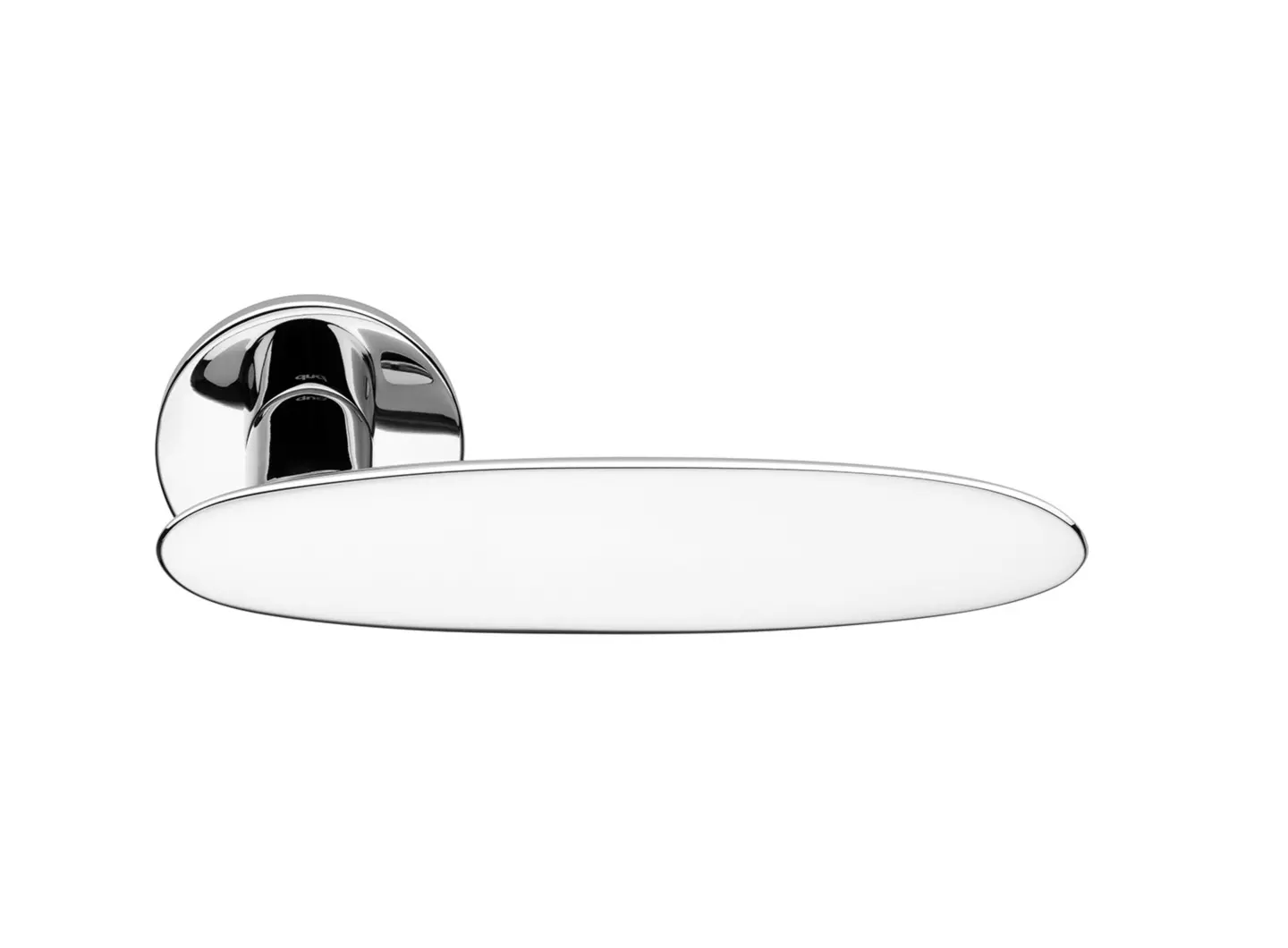 ellipse OC by dnd handles
