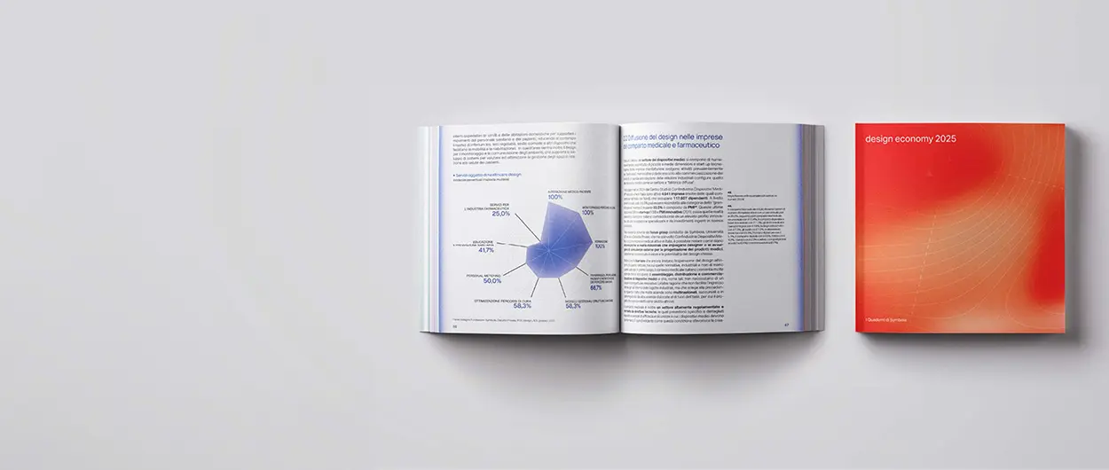 Il rapporto Design Economy 2025