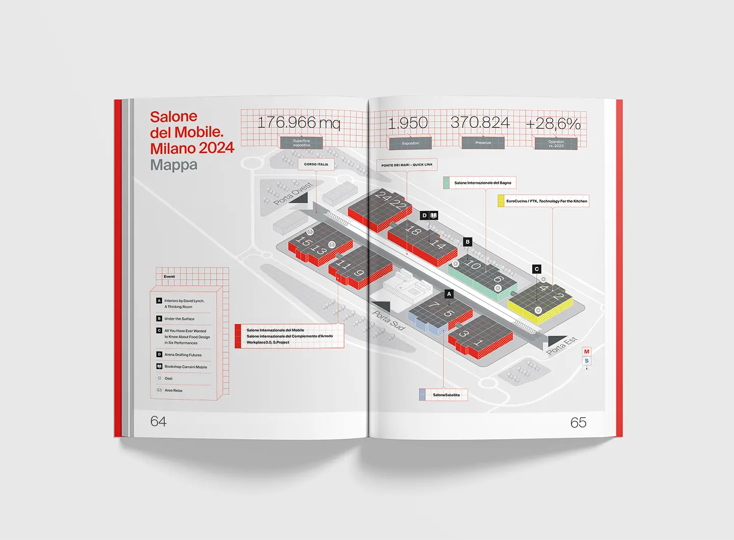 Annual Report Salone del Mobile.Milano 2024
